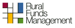 RFM